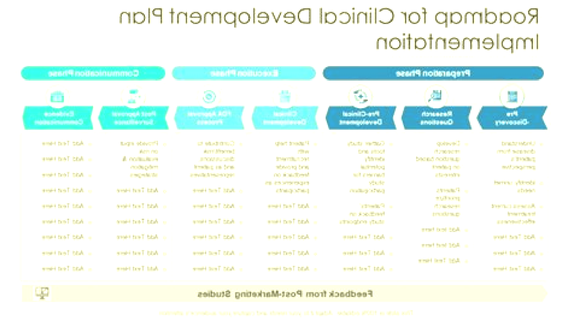 plinkotadagaming.site roadmap